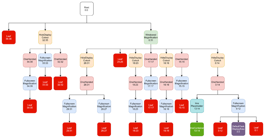 image-20240226230517531